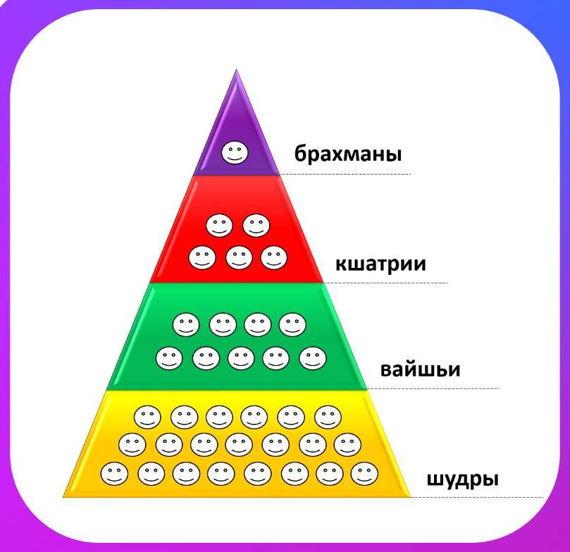 Касты нового тысячелетия: глобальный переход - _2.jpg