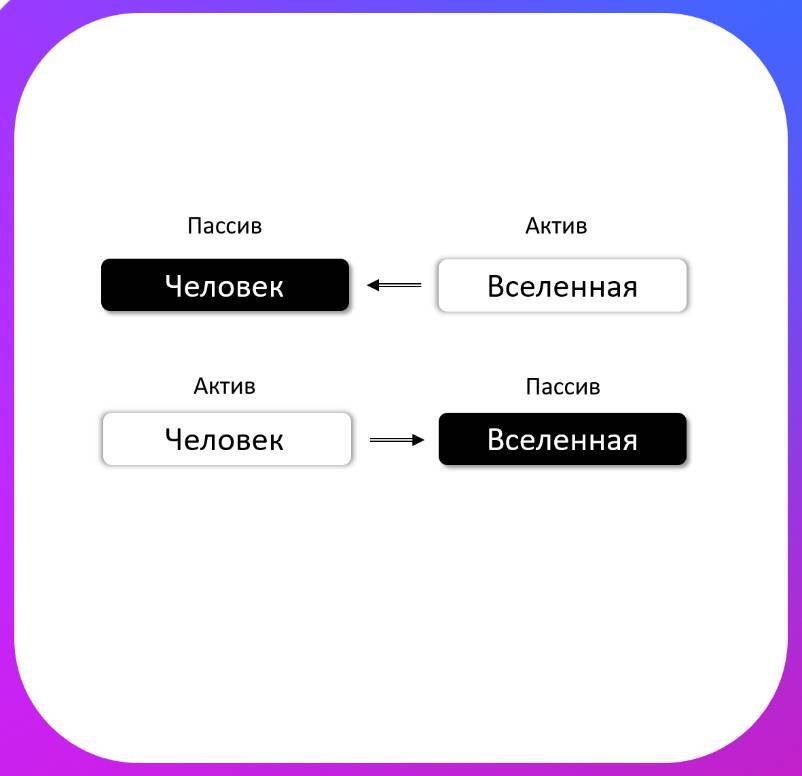 Касты нового тысячелетия: глобальный переход - _6.jpg