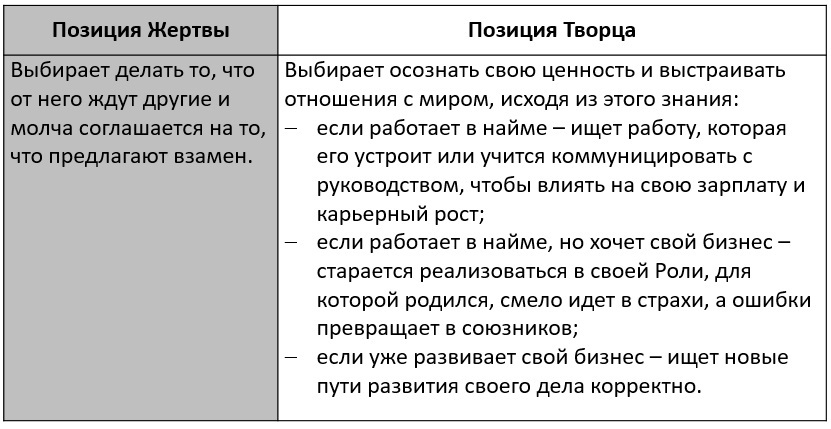 Касты нового тысячелетия: глобальный переход - _7.jpg