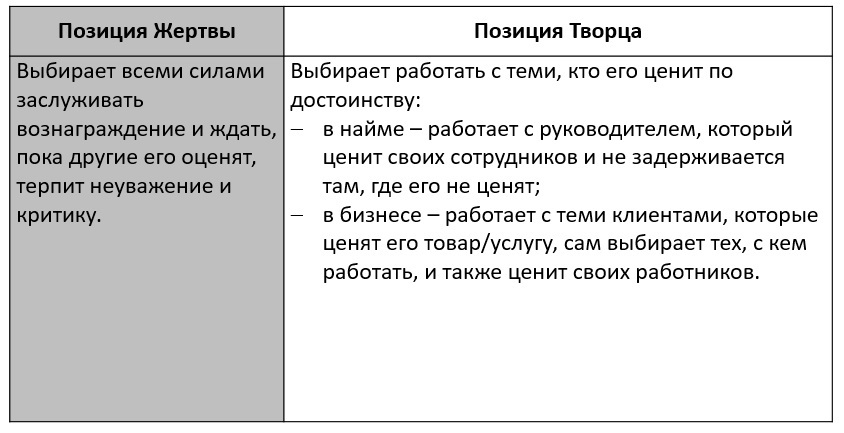 Касты нового тысячелетия: глобальный переход - _8.jpg