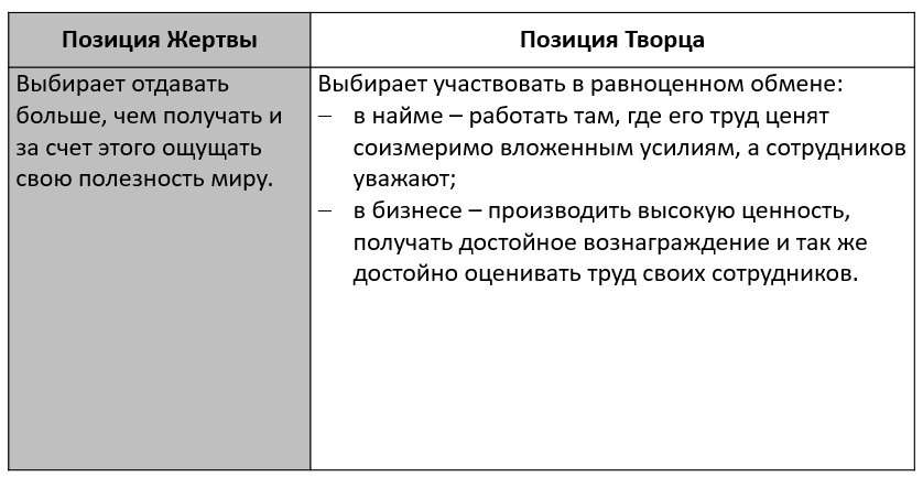 Касты нового тысячелетия: глобальный переход - _9.jpg