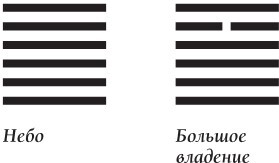 Искусство управления переменами. Знаки и крылья - i_003.jpg