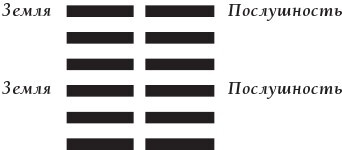 Искусство управления переменами. Знаки и крылья - i_004.jpg