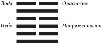 Искусство управления переменами. Знаки и крылья - i_010.jpg