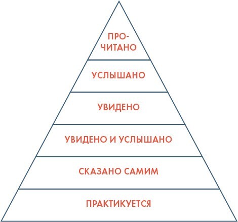 Надо думать! Тренажер мышления - i_003.jpg