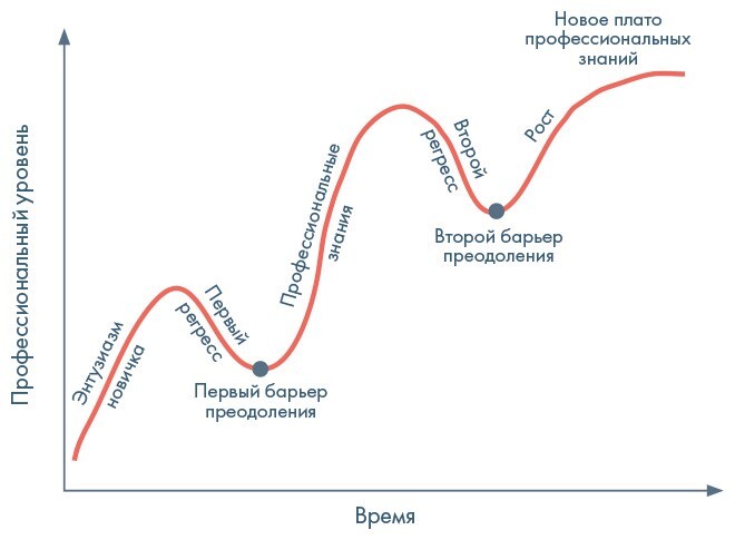 Надо думать! Тренажер мышления - i_004.jpg