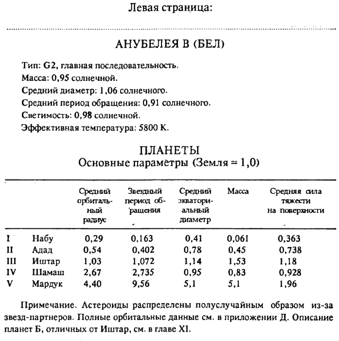Весь Пол Андерсон в одном томе. Компиляция (СИ) - i_009.png