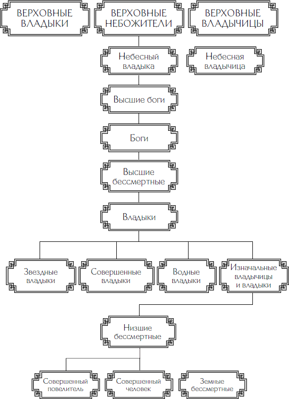 Десять ли персиковых цветков - i_005.png