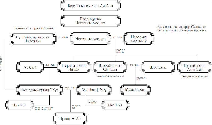 Десять ли персиковых цветков - i_006.png