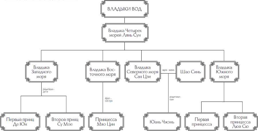 Десять ли персиковых цветков - i_008.png