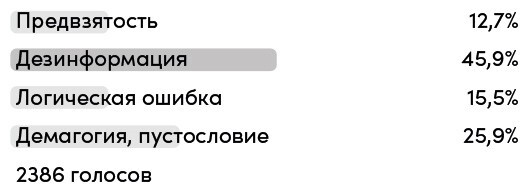 Энциклопедия логических ошибок: Заблуждения, манипуляции, когнитивные искажения и другие враги здравого смысла - i_005.jpg