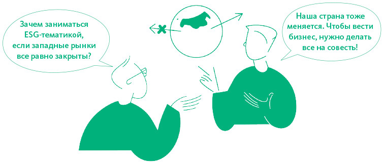 Устойчивое развитие. Как обеспечивать рост бизнеса и создавать долгосрочные ценности - i_002.jpg