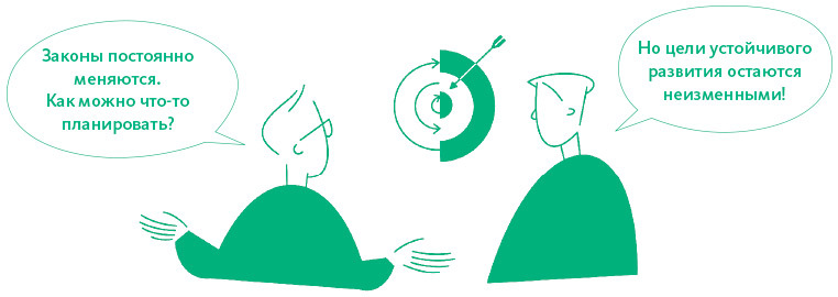 Устойчивое развитие. Как обеспечивать рост бизнеса и создавать долгосрочные ценности - i_003.jpg