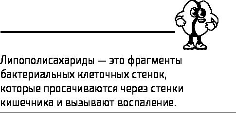 Парадокс энергии. Программа преодоления дефицита энергии, усталости и психологического истощения за 5 шагов - i_007.jpg