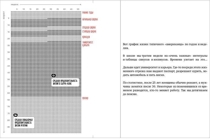 Тайм-менеджмент для тех, у кого лапки. Как управлять рутиной и работой так, что избежать хаоса и чувствовать себя полным сил - i_031.jpg