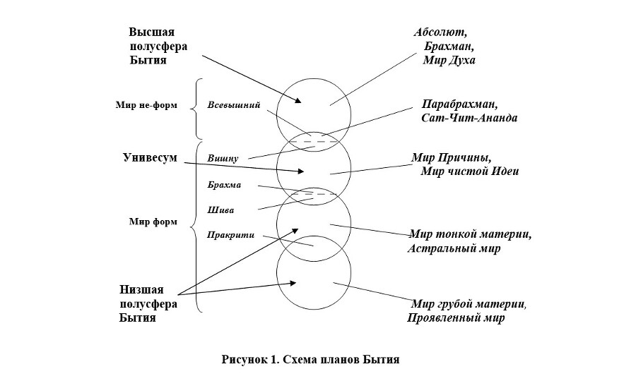 Томография пророчества Иоанна Богослова - _0.jpg