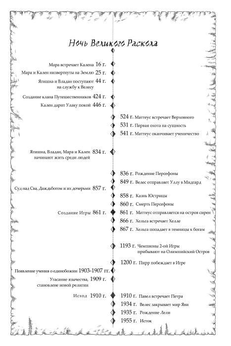 Боги как люди. Книга 2. Победитель остается один - i_002.jpg