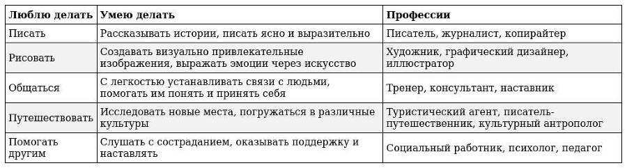Бизнес на коленке. Пошаговое руководство от идеи до успеха - _0.jpg