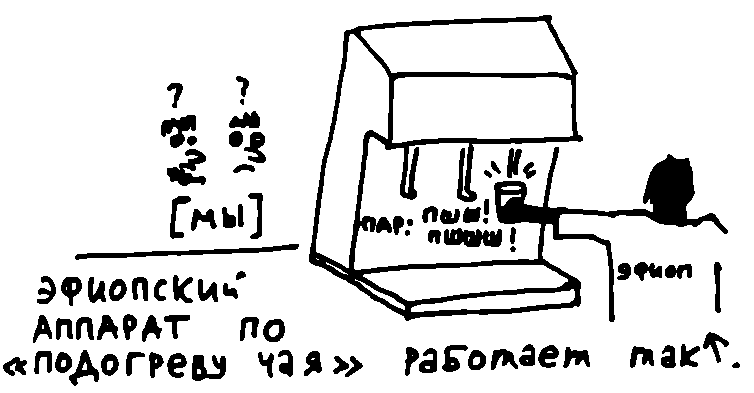 200 дней на юг: автостопом из Москвы в южную Африку - i_014.png