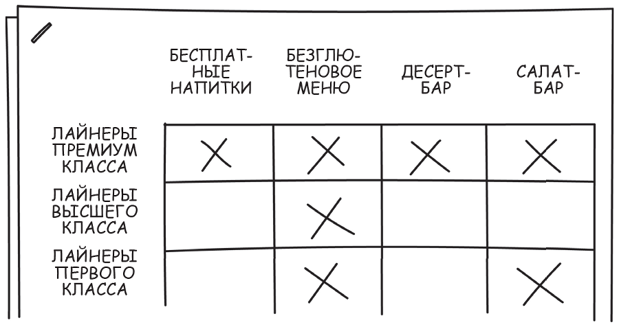 Дневник слабака. Без извилин - i_015.png