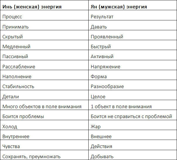 Женско-мужской разговорник - i_001.png