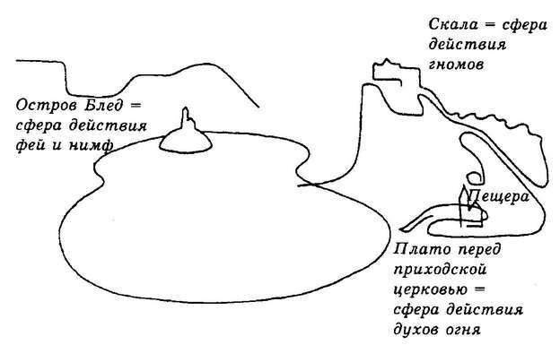 Элементарные существа. Чувственная жизнь Земли - i_038.jpg