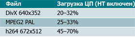 Журнал "Компьютерра" №751 - _ct51-972.jpg