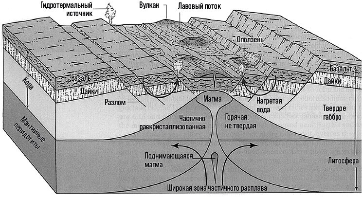 История Земли в 25 камнях: Геологические тайны и люди, их разгадавшие - i000000930000.jpg