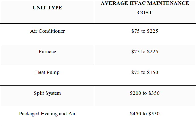 Installation, starting and adjustment of ventilation and air conditioning systems A Guide - i_002.png