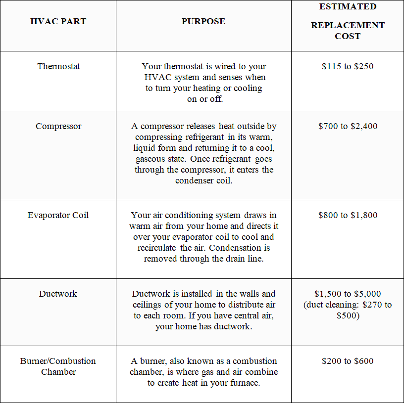 Installation, starting and adjustment of ventilation and air conditioning systems A Guide - i_003.png