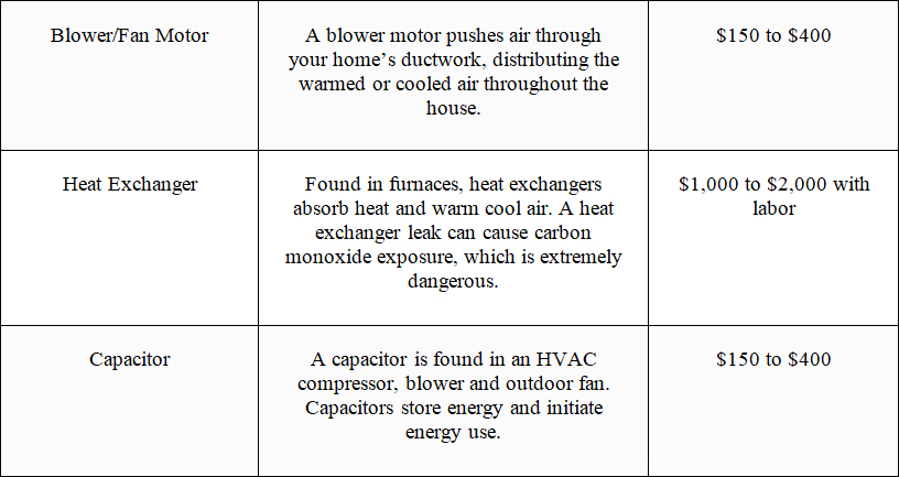 Installation, starting and adjustment of ventilation and air conditioning systems A Guide - i_004.png