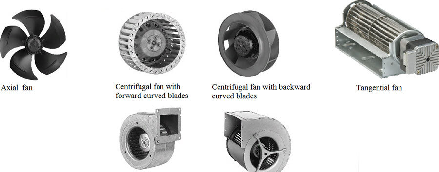 Installation, starting and adjustment of ventilation and air conditioning systems A Guide - i_006.jpg