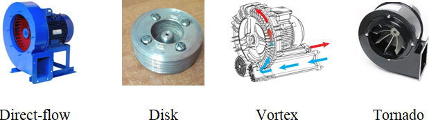 Installation, starting and adjustment of ventilation and air conditioning systems A Guide - i_007.jpg