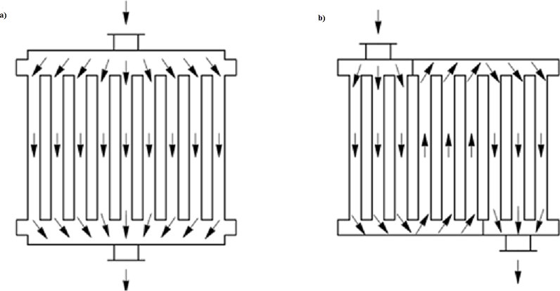 Installation, starting and adjustment of ventilation and air conditioning systems A Guide - i_012.png