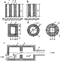 Installation, starting and adjustment of ventilation and air conditioning systems A Guide - i_017.png