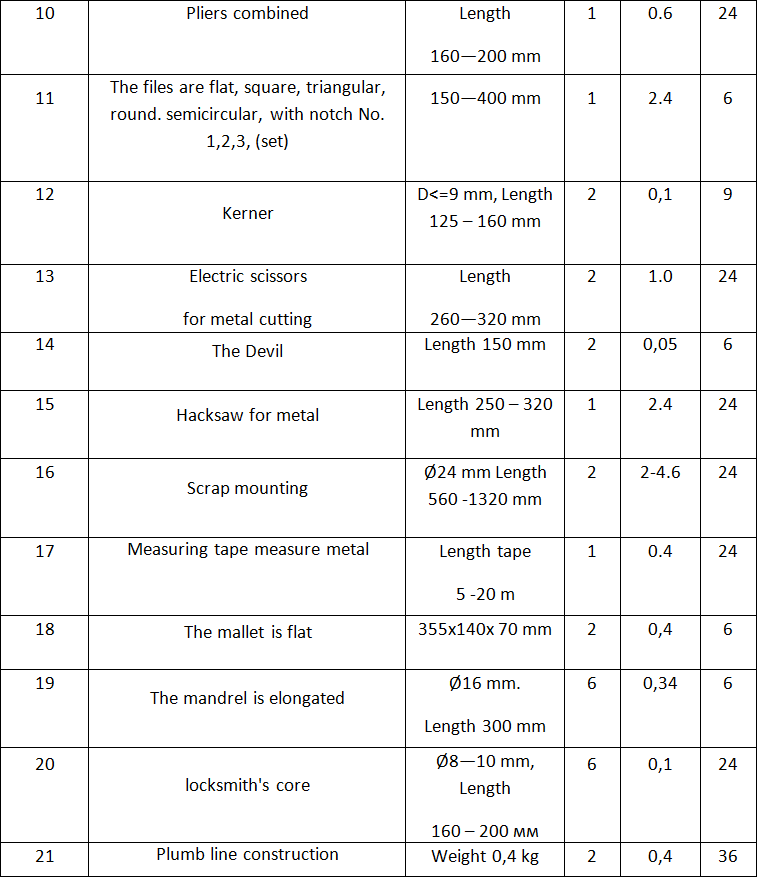 Installation, starting and adjustment of ventilation and air conditioning systems A Guide - i_025.png