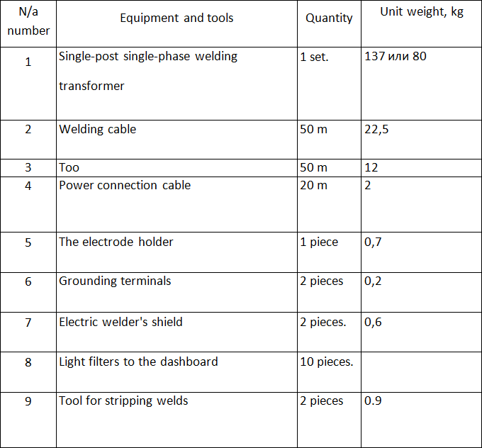 Installation, starting and adjustment of ventilation and air conditioning systems A Guide - i_029.png