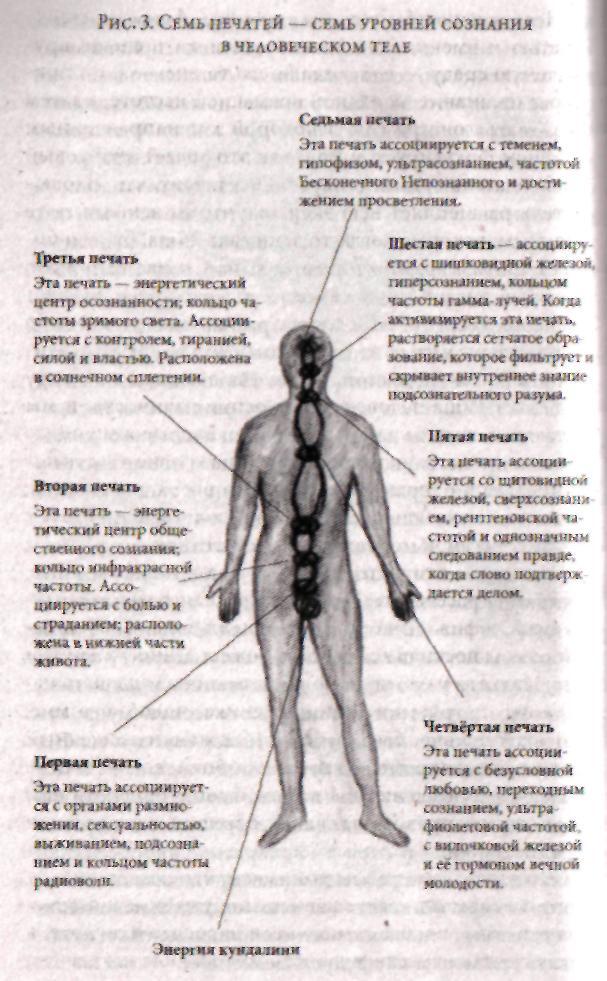 Жемчужина Древней Мудрости. Размышления Учителя об истории человечества, книга II - i_005.jpg