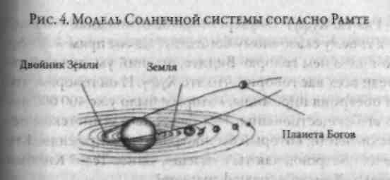Жемчужина Древней Мудрости. Размышления Учителя об истории человечества, книга II - i_006.jpg
