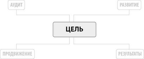 Комплект книг номера 1 Игоря Манна - i_004.png