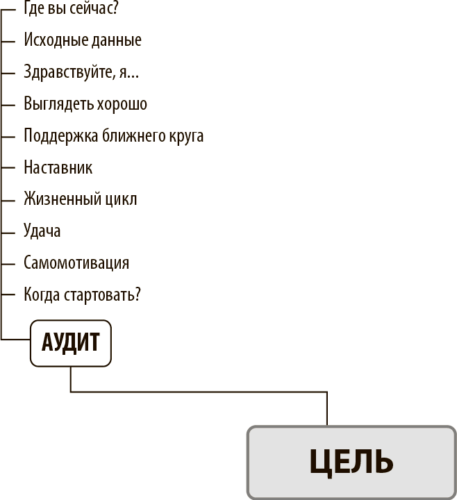 Комплект книг номера 1 Игоря Манна - i_005.png