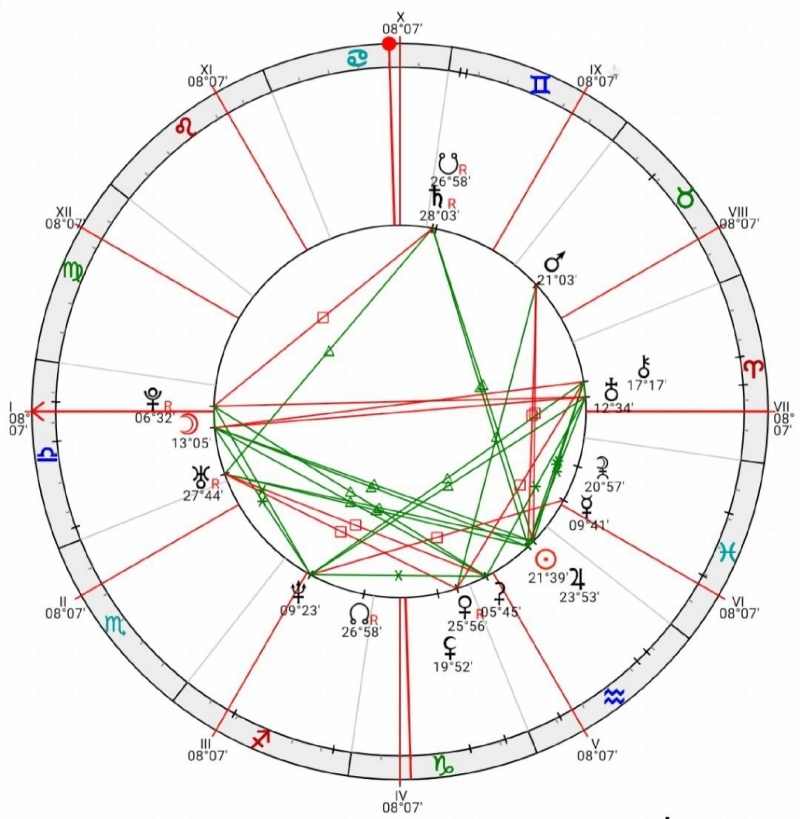 Натальный гороскоп и здоровье. Ключи к профилактике заболеваний - i_016.jpg
