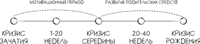 Роды – это красиво - i_003.png