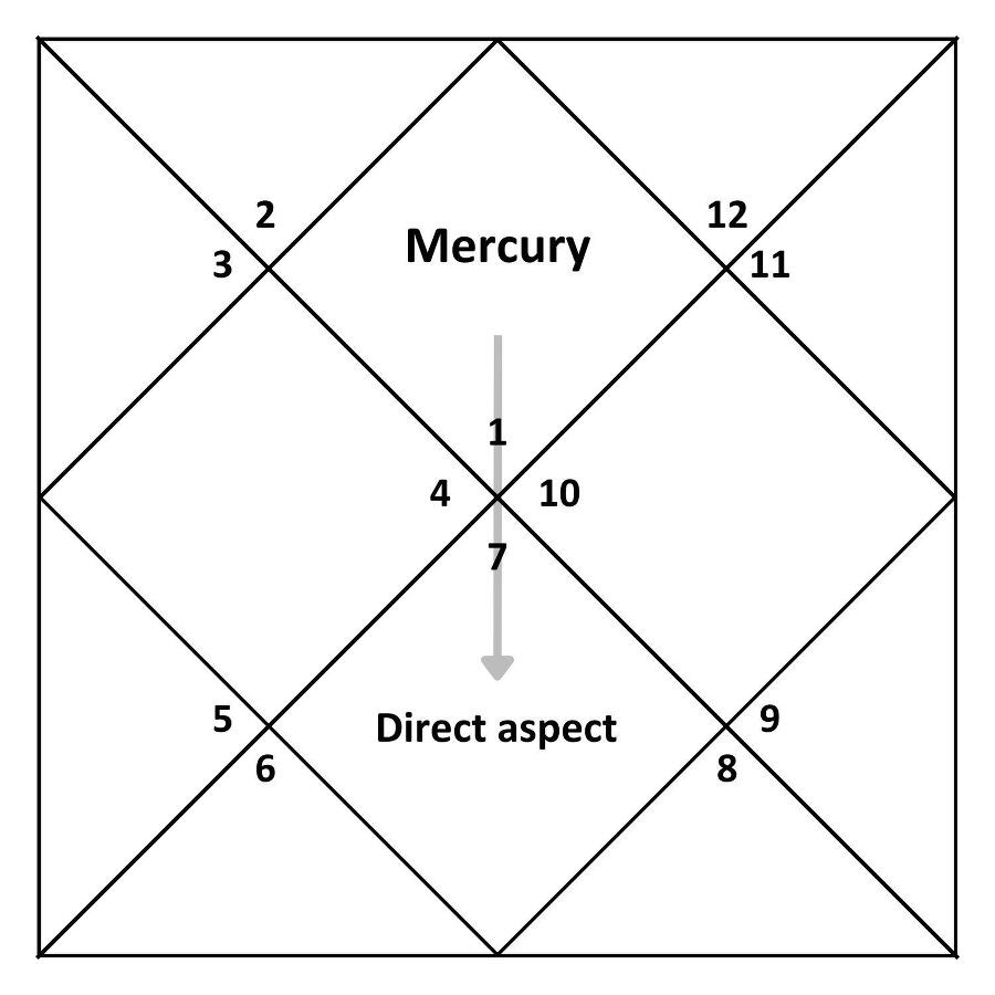 Mercury transits - _2.jpg