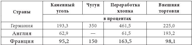 Первая мировая война. 1914–1918 гг. Выдающийся труд, посвященный одному из самых кровавых конфликтов в истории - i_002.jpg
