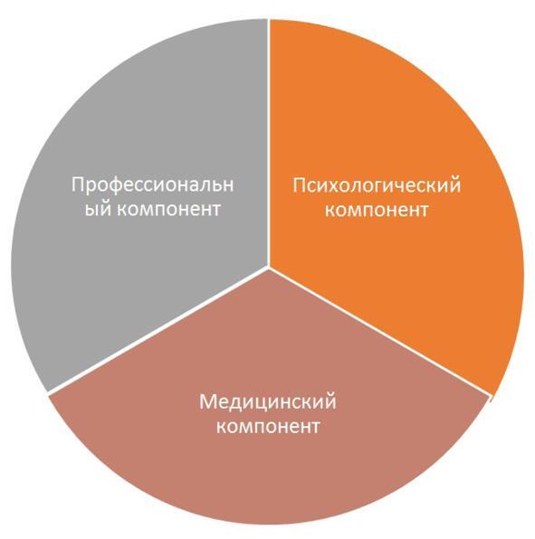 Ошибки пилотов: психологические причины и их профилактика - i_002.jpg