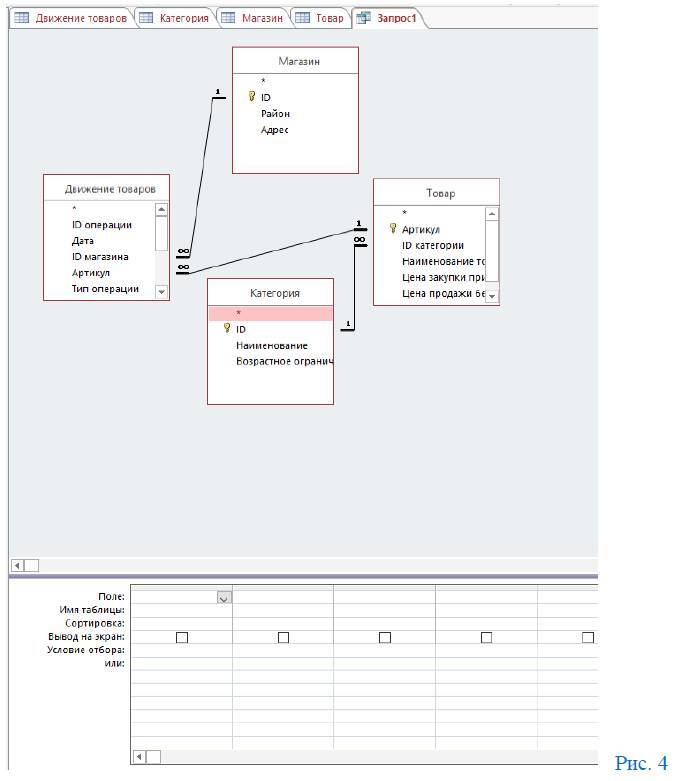 Microsoft Access: учимся создавать простые запросы - _3.jpg