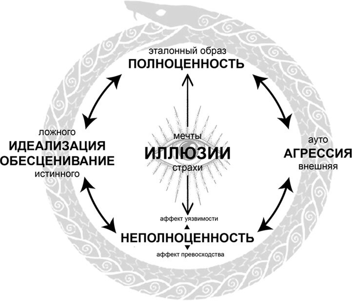 Уроборос, или Мир наизнанку - i_002.jpg