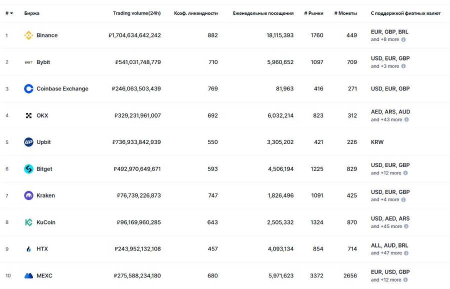 КриптодетективЪ – Цепная Безопасность - _10.jpg