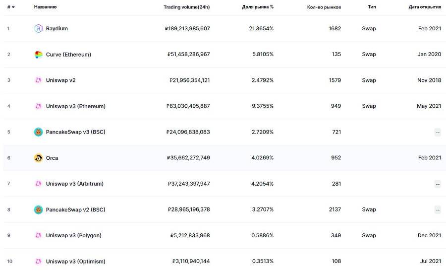 КриптодетективЪ – Цепная Безопасность - _11.jpg
